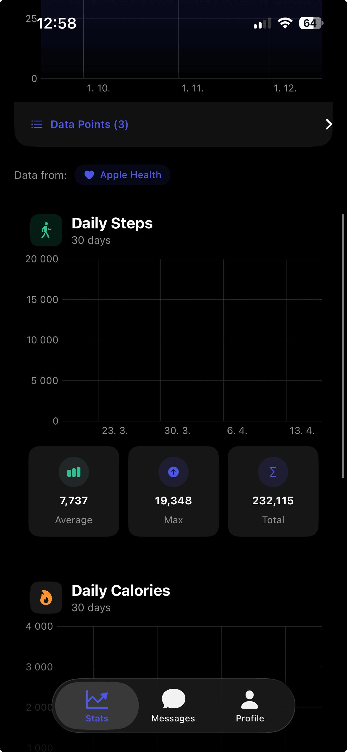 FitConnect 2